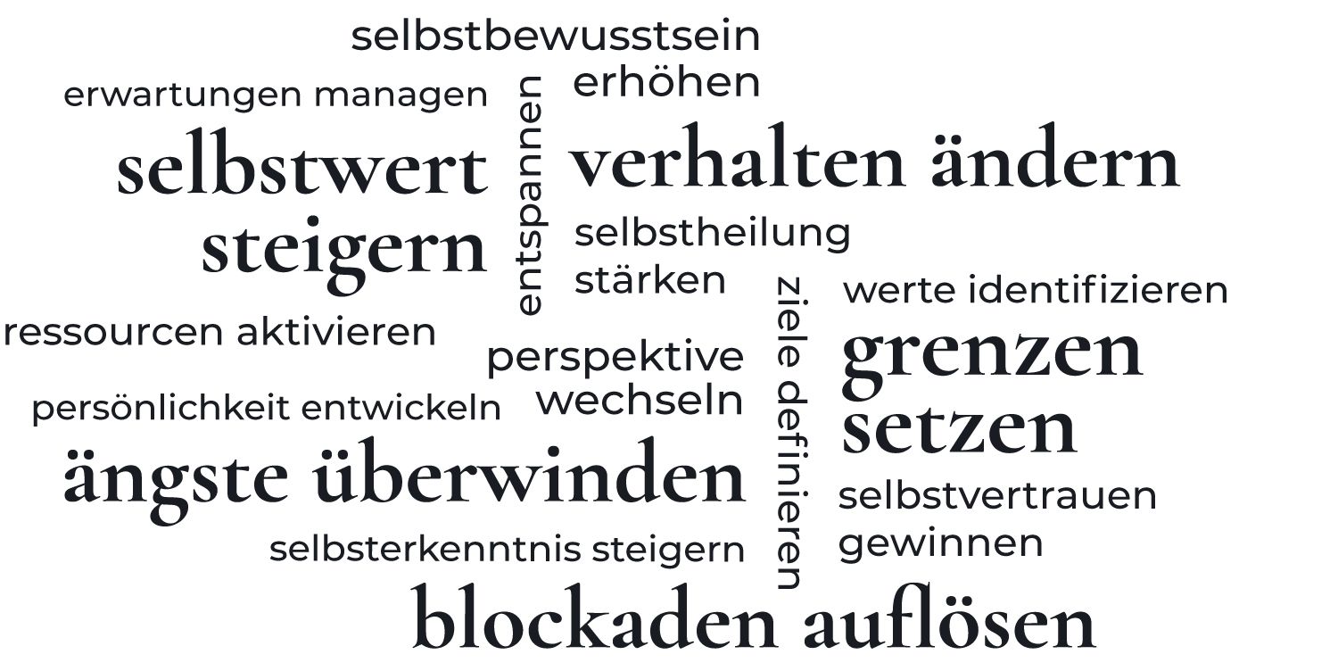 Blockaden auflösen, Selbstwert steigern, Selbstbewusstsein erhöhen, Ängste überwinden, Perspektive wechseln, Erwartungen managen, Selbsterkenntnis steigern, Selbstheilung stärken, Grenzen setzen, Ressourcen aktivieren, Entspannen, Werte identifizieren, Ziele definieren, Selbstvertrauen gewinnen, Persönlichkeit entwickeln, Verhalten ändern