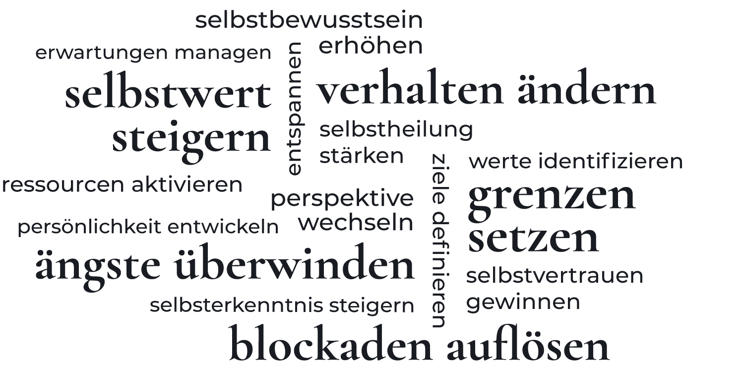 Blockaden aufl&ouml;sen, Selbstwert steigern, Selbstbewusstsein erh&ouml;hen, &Auml;ngste &uuml;berwinden, Perspektive wechseln, Erwartungen managen, Selbsterkenntnis steigern, Selbstheilung st&auml;rken, Grenzen setzen, Ressourcen aktivieren, Entspannen, Werte identifizieren, Ziele definieren, Selbstvertrauen gewinnen, Pers&ouml;nlichkeit entwickeln, Verhalten &auml;ndern